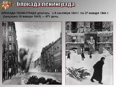 Реферат По Истории На Тему Ленинградская Блокада